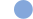 UG
