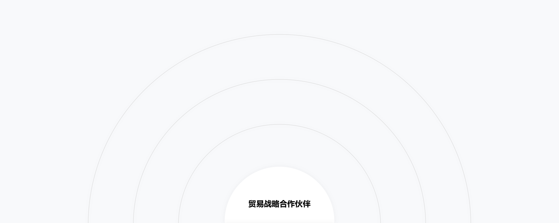 UG(й)ٷվ